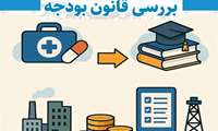 جدول اعتبارات مصارف هدفمندی یارانه‌ها مشخص شد.