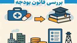 جدول اعتبارات مصارف هدفمندی یارانه‌ها مشخص شد.