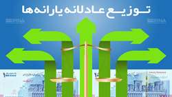 معاون وزیر جهادکشاورزی: اجرای طرح مردمی سازی یارانه‌ها بی‌نظیرترین جریان اصلاح اقتصادی در کشور است.