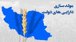 /بررسی بخش هزینه ای لایحه بودجه سال 1403/ مجوز دولت برای تسویه و تهاتر بدهی های ناشی از اجرای طرح های تملک دارایی های سرمایه ای کمتر از یک سال